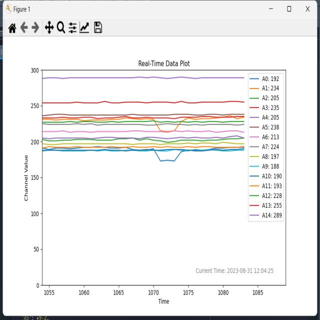 Dataset Image