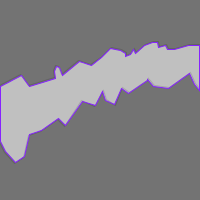 Annotation Visualization