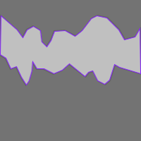 Annotation Visualization