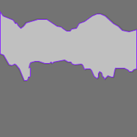 Annotation Visualization