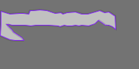 Annotation Visualization