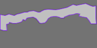 Annotation Visualization