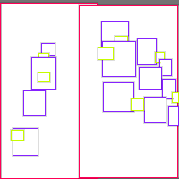 Annotation Visualization