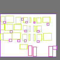 Annotation Visualization