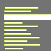 Annotation Visualization