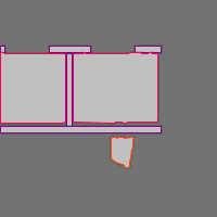 Annotation Visualization