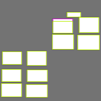 Annotation Visualization