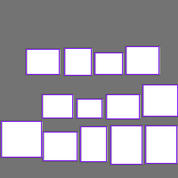 Annotation Visualization