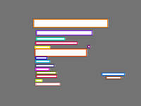 Annotation Visualization