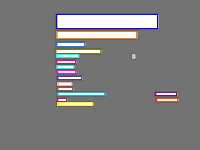 Annotation Visualization