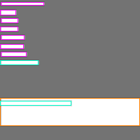 Annotation Visualization