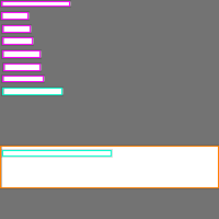 Annotation Visualization