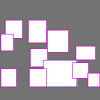 Annotation Visualization