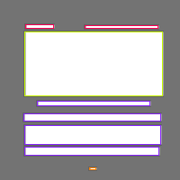 Annotation Visualization