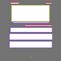 Annotation Visualization