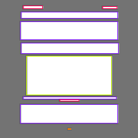 Annotation Visualization