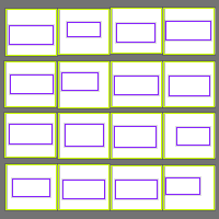 Annotation Visualization