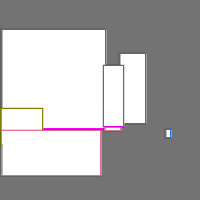 Annotation Visualization