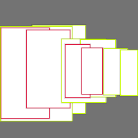 Annotation Visualization