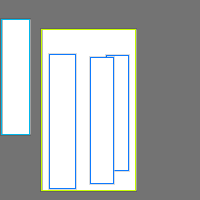 Annotation Visualization