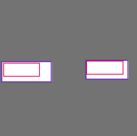 Annotation Visualization