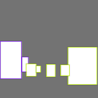 Annotation Visualization