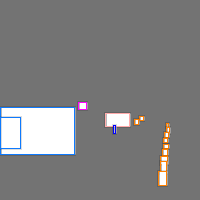 Annotation Visualization