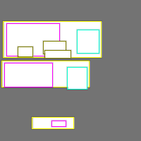 Annotation Visualization