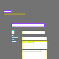 Annotation Visualization