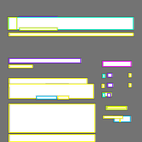 Annotation Visualization