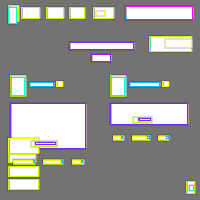 Annotation Visualization