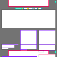 Annotation Visualization