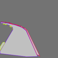 Annotation Visualization