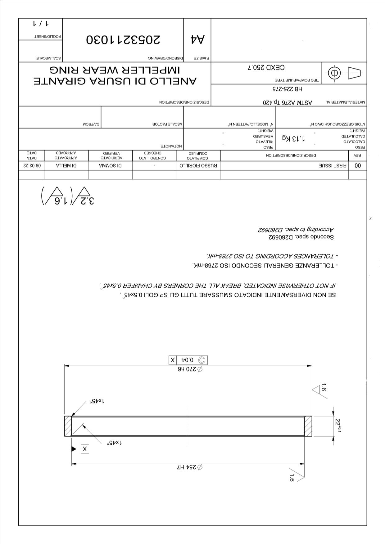 Dataset Image