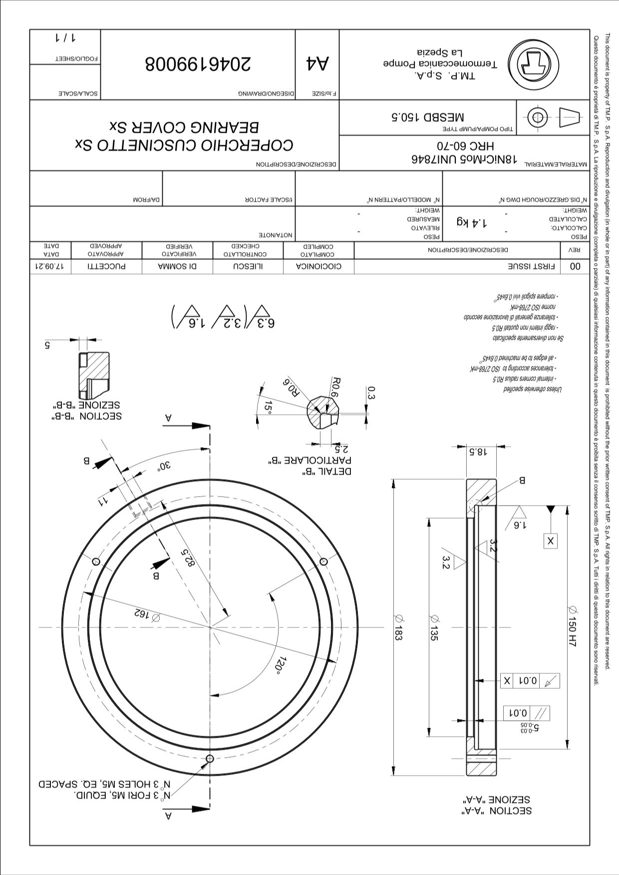 Dataset Image