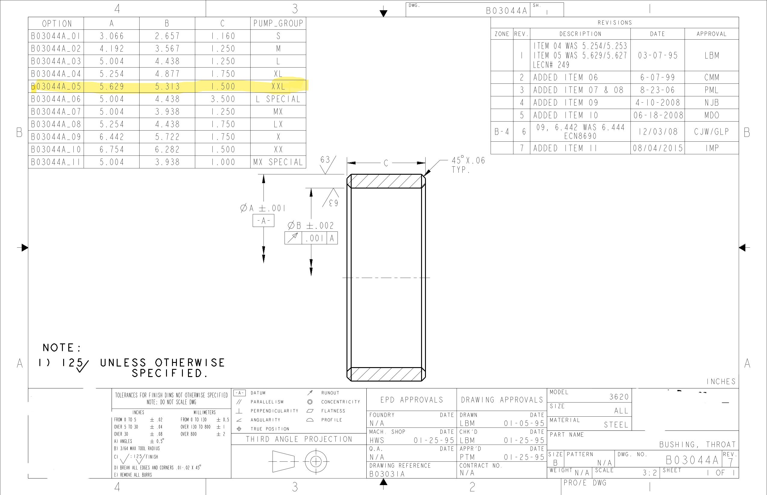 Dataset Image