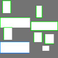 Annotation Visualization