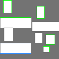 Annotation Visualization