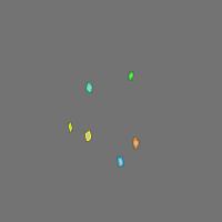 Annotation Visualization