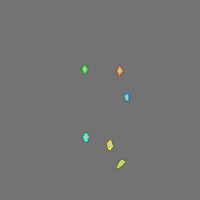 Annotation Visualization