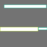 Annotation Visualization