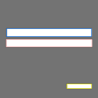 Annotation Visualization