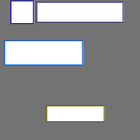 Annotation Visualization