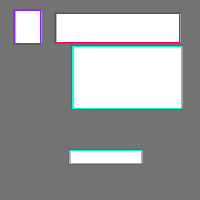 Annotation Visualization