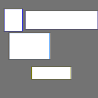 Annotation Visualization