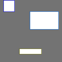 Annotation Visualization