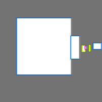 Annotation Visualization