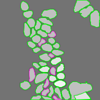 Annotation Visualization