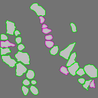 Annotation Visualization