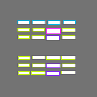 Annotation Visualization